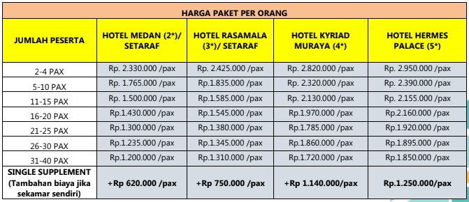 harga paket wisata banda aceh 3 hari 2 malam