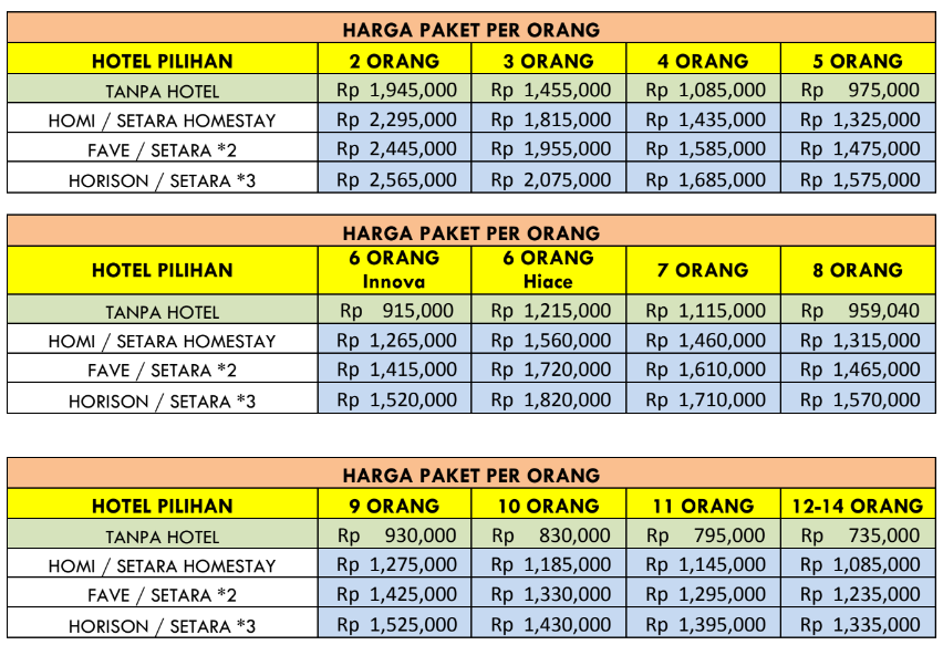 Paket Wisata Semarang 3 Hari 2 Malam - WisataMu