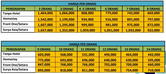 harga paket wisata Dieng 2 hari 1 malam