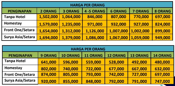 harga paket wisata Dieng 2 hari 1 malam