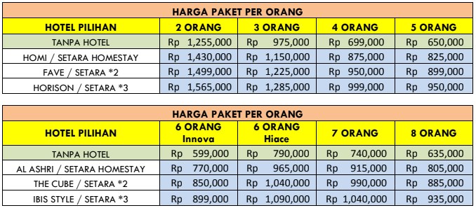 Paket Wisata Semarang 2 Hari 1 Malam - WisataMu