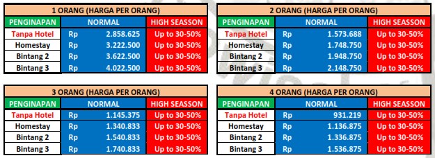 Paket Wisata Solo 3 Hari 2 Malam - WisataMu